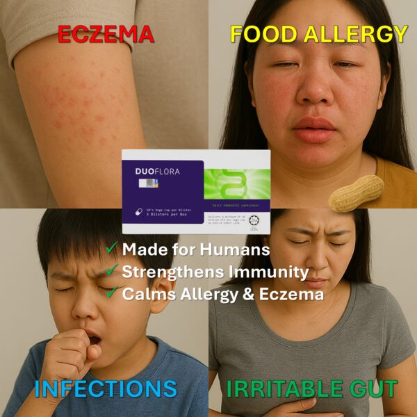 Duoflora: Human Probiotic for Eczema, Allergies & Immunity - Image 2